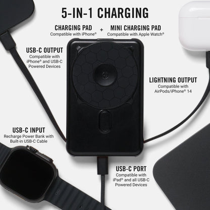 Everyday Charging Kit - iPhone 16 Pro Max - Matte Black