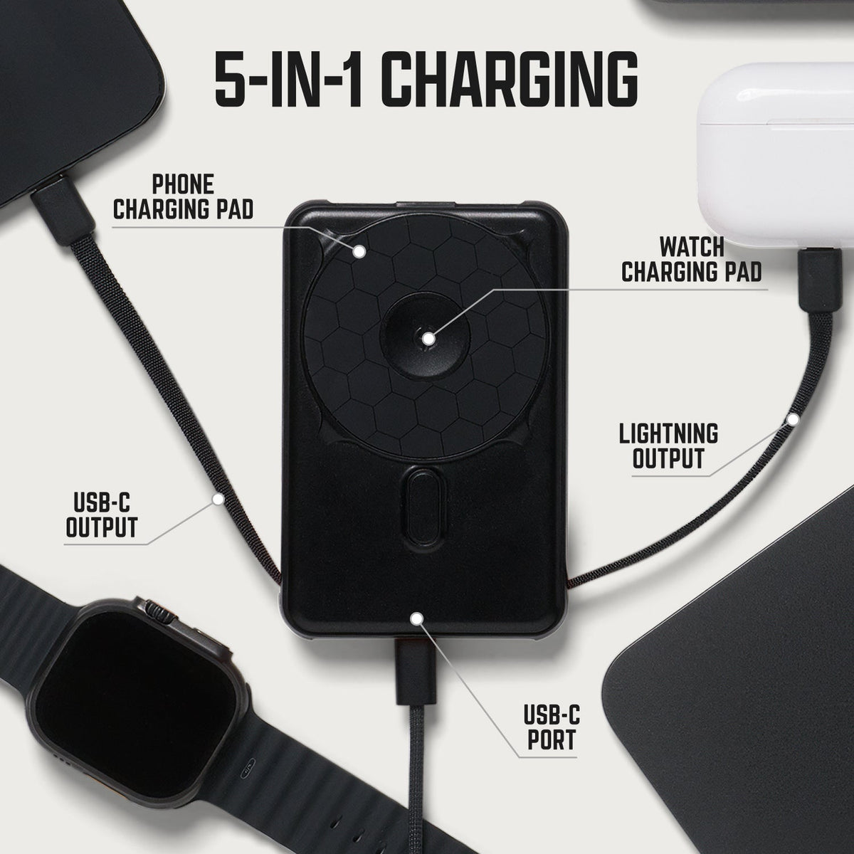 Ridge Power Bank - 10k mAh - Matte Black