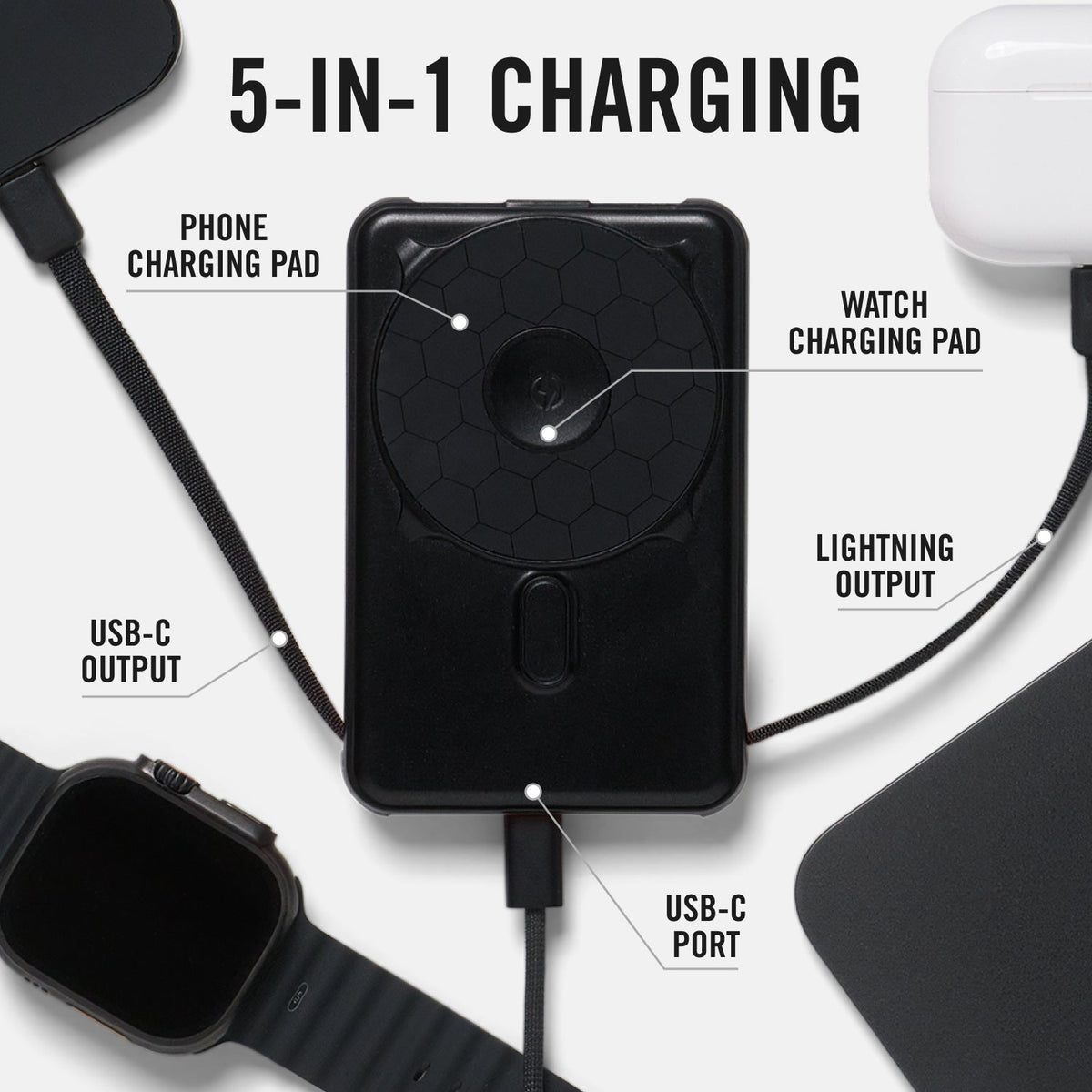 Everyday Charging Kit - iPhone 16 Plus - Matte Black