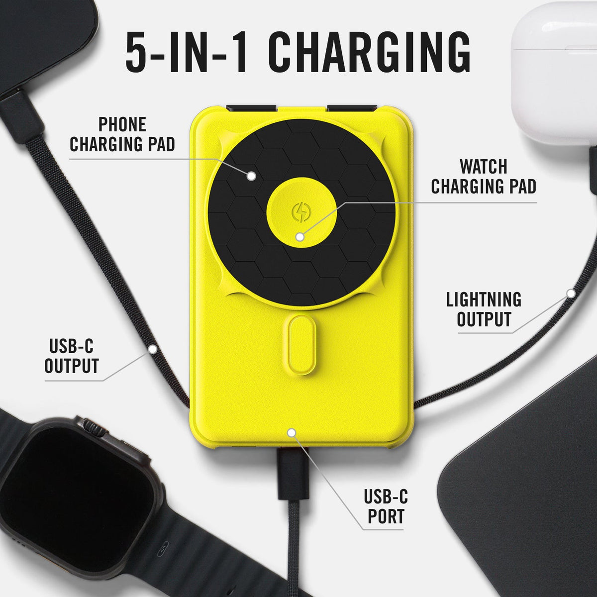 Everyday Charging Kit - iPhone 17 Pro Max - Hyper Lime