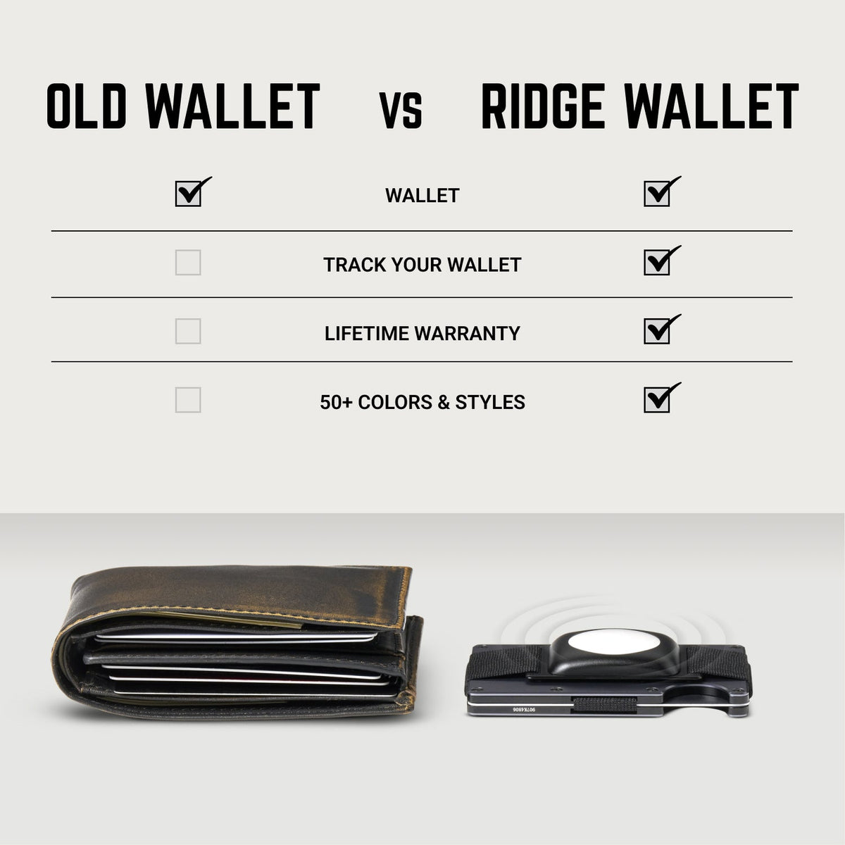 Ridge Wallet - SMU Mustangs