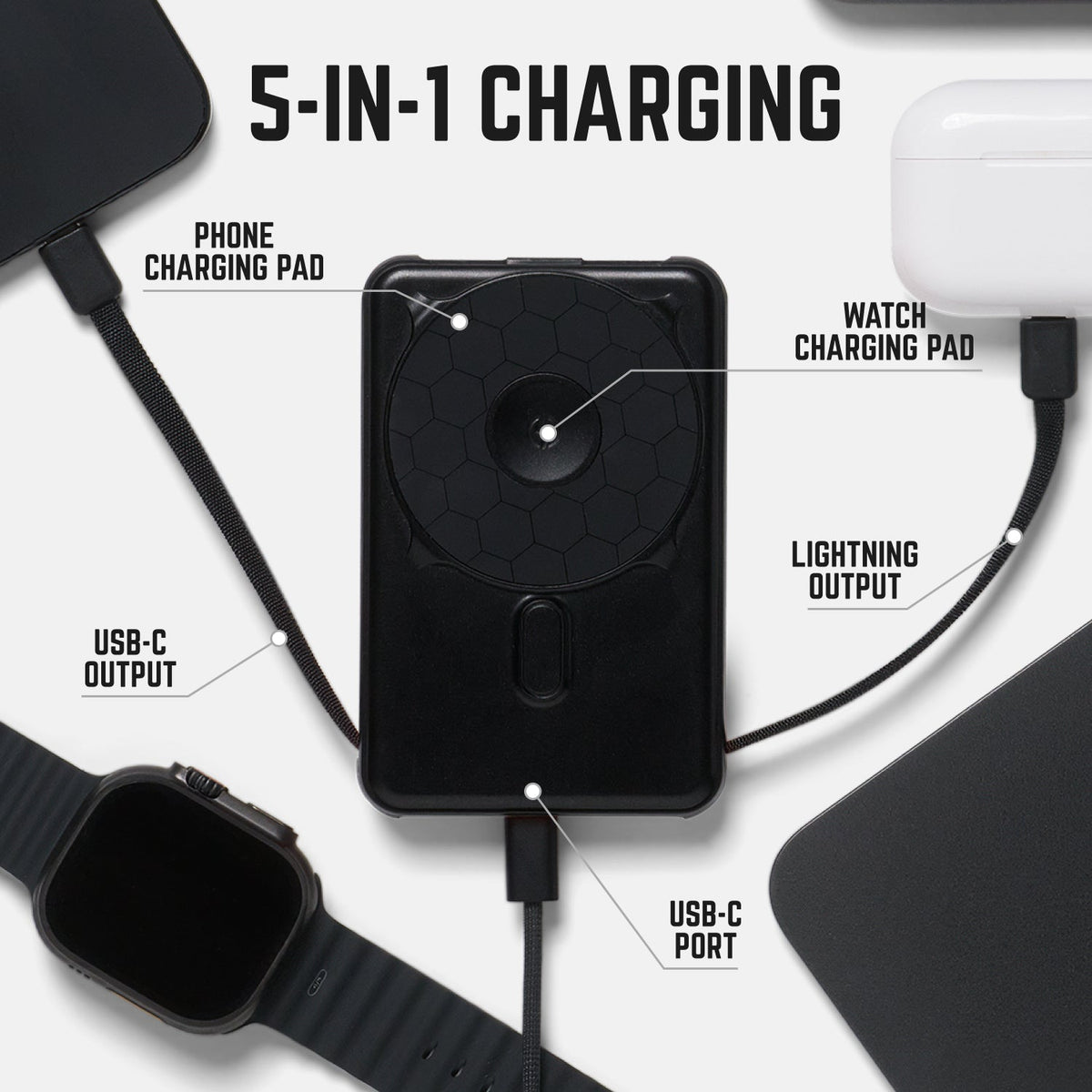Ridge Everyday Charging Kit - iPhone 18 Pro Max - Performance Suede — power bank infographic 3