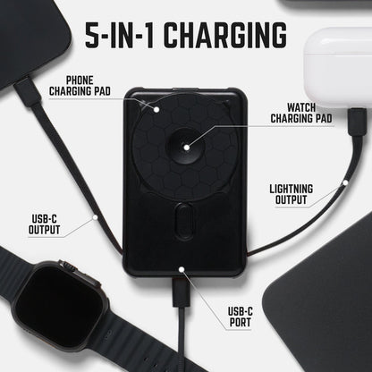Ridge Everyday Charging Kit - iPhone 18 Pro Max - Tobacco Brown Leather — power bank infographic 3