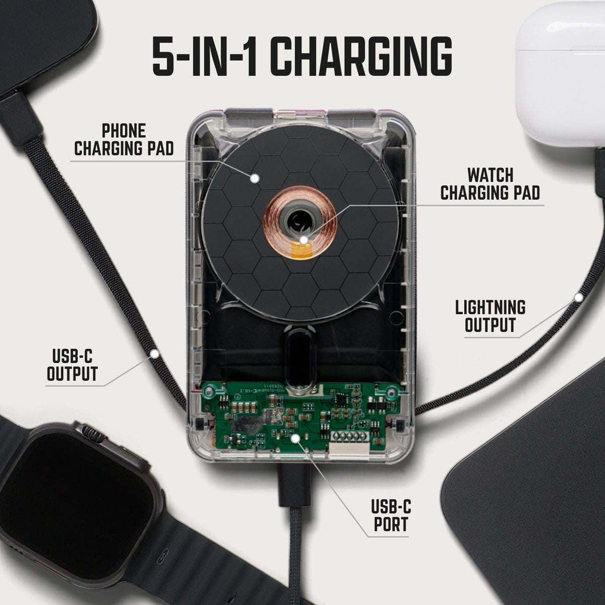Ridge Power Bank - 10k mAh Bundle - Phantom - 3-Pack