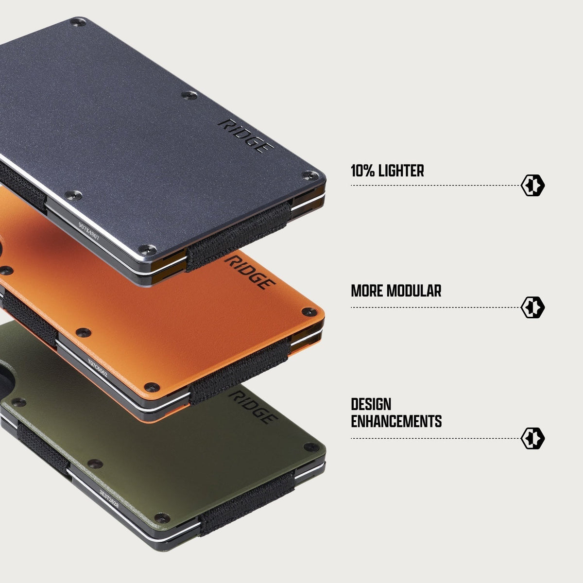 Ridge Wallet + Power Bank + KeyCase - Tiger Stripe + Matte Black + Tiger Stripe — infographic 4