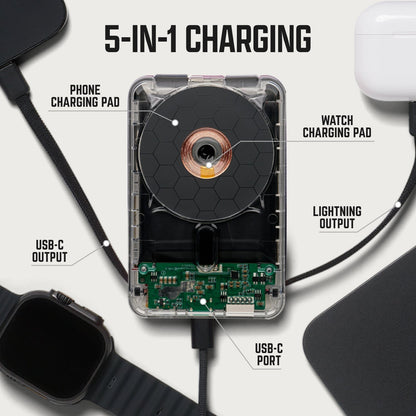 Ridge Wallet & Power Bank Kit - Phantom