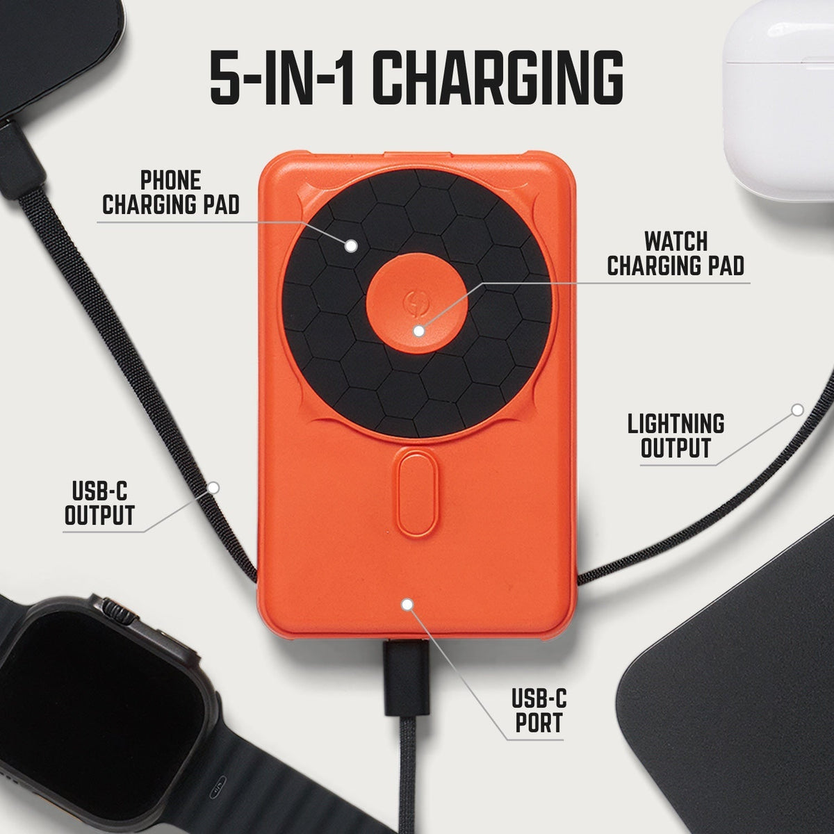 Ridge Wallet + Power Bank - Tiger Stripe + Matte Black — infographic 2